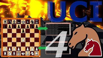 How to Connect the Chess Engine to Arena or any other GUI - Advanced Java Chess Engine Tutorial 26