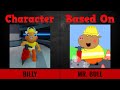 Piggy skins vs peppa pig characters updated chapter 12