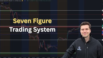 My Most Profitable Day Trading System | Trading with Liquidity and Structure