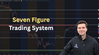 My Most Profitable Day Trading System | Trading with Liquidity and Structure