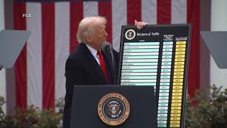 Federal court in DC blocks Trump tariffs