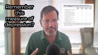 SOC2100 Chapter 3 Lecture: Studying People