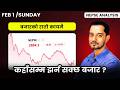 Feb 01 | Nespe Update | Stock Market Analysis by Ram Hari Nepal