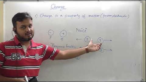 CLASS 12 PHYSICS "ELECTROSTATICS" BY NIGAM SIR
