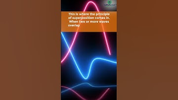 Know the #superpositionprinciple In in 60 seconds | #shortsvideo #viral #viralshort #60seconds