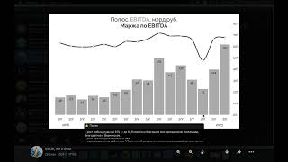 Полюс Золото, ЮГК, Алроса, Распадская, история Лензолото, Ленские золотые прииски, LenaGoldfields