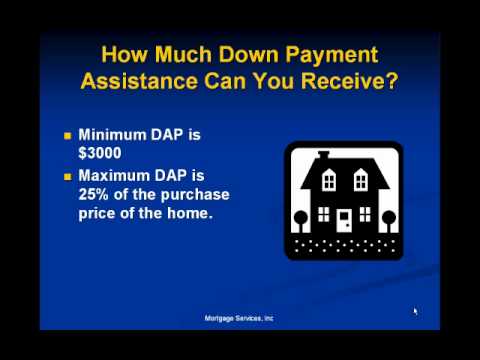 how-to-get-down-payment-assistance-with-a-chfa-mortgage