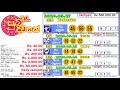 Suba Dawasak 317 316 315 314 318 Today NLB Lottery Result සුභ දවසක් ලොතරැයි ප්රතිඵල #subadawasak