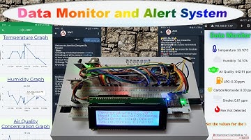IoT based Data Monitor and Alert System using Bolt IoT module and ESP8266