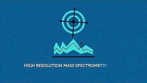 Mass spectrometric methods for food fraud analysis