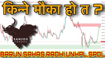 Nepse Analysis | Buying Opportunity or Not ? | Stock Analysis |