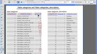 osCommerce Categories Content (Part 3.1) - Get first record of categories data