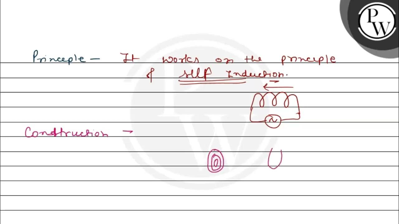 Explain the principle, construction and working of a choke coil in