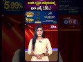 అందరి దృష్టిని ఆకట్టుకుంటున్న మెగా బాక్స్ 158..! | Mega Box 158 is Grabbing Everyone’s Attention..!