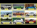 Different Types of Car Body Style | Every Car Shape Explained