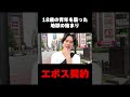 18歳の青年を襲った地獄の始まり #エポス #消費者金融 #借金返済