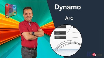 Dynamo-Modeling a Mesh-like Curved Form