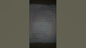 class 8 sst pt-2  question paper 2022-2023