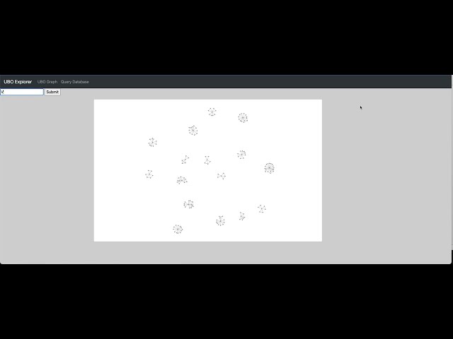 UBO Explorer: Memgraph Challenge