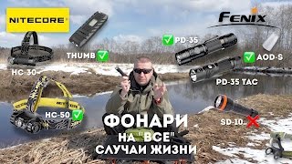 видео Купить фонарь Nitecore THUMB (85 люмен)|Fonarik.shop