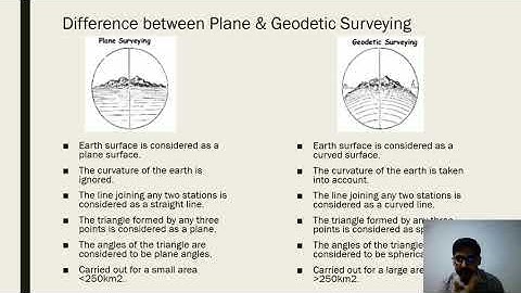 Basic Surveying - Module 1 - Video Lecture - 5