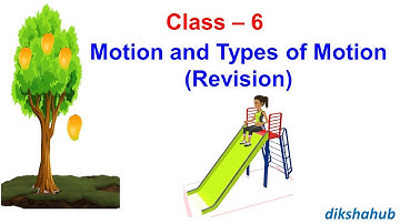 Class 6 – Chapter 9 - Motion and Types of Motion (Revision)