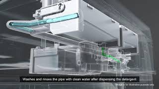 Hitachi Washing Machine Auto Dosing System