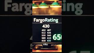 How to shoot back shots