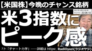 【米国株－今晩のチャンス銘柄】米国主要３指数は、金利上昇にもかかわらず上昇している。特にNYダウは、最高値圏に来ており、ピーク感が否めない。近々下げる可能性ありと見る。安値銘柄とピーク銘柄も紹介する。