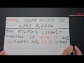 Video 125│9 and the Total Solar ECLIPSE of April 8, 2024