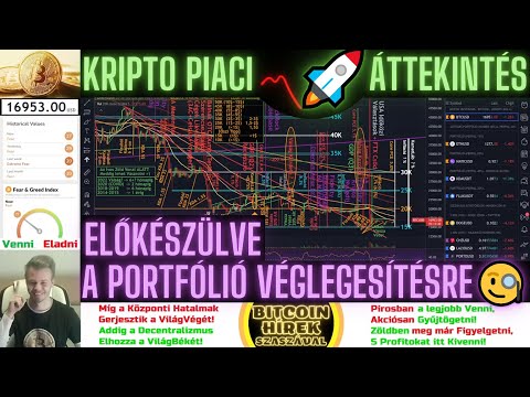 Bitcoin Hírek (1135) - Kripto Piaci Áttekintés - Előkészülve a Portfólió Véglegesítésre 