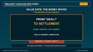 Treasury Capsules with Paddy Episode 10 From Deal to Settlement