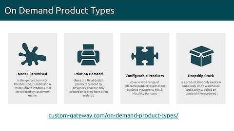 Understanding the Different Types of On Demand Products Made Possible with Gateway CPP