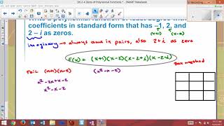 2-4 Example 6 Write a Polynomial Function Given its Zeros
