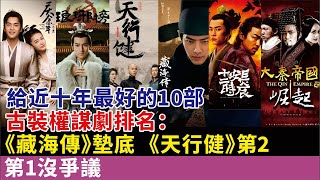 近十年最好的10部古裝權謀劇排名:《藏海傳》墊底,《天行健》第2,第1沒爭議#肖戰#胡歌#張婧儀#張若昀#李沁#陳道明#雷佳音#熱依紮#易烊千璽#劉濤#寧靜#劉宇寧等演員《瑯琊榜》等電視劇#明星娛記
