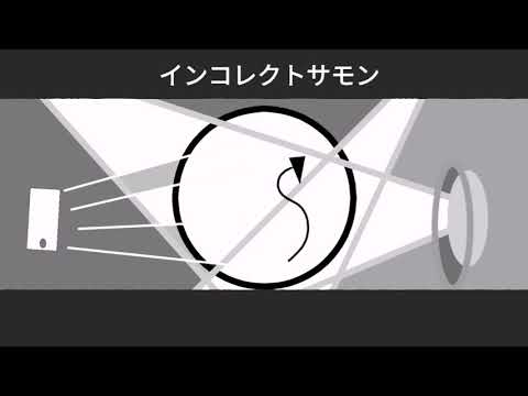 インコレクトサモン/重音テト(PaintVoice)
