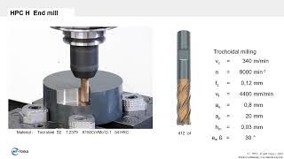 Lmt Tools Hpc01-H Frezen 1.2379 54 Hrc Trochoïde
