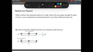 Parallel Axis Theorem