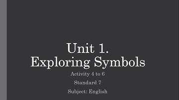 1. Exploring Symbols (Activity 4 to 6)
