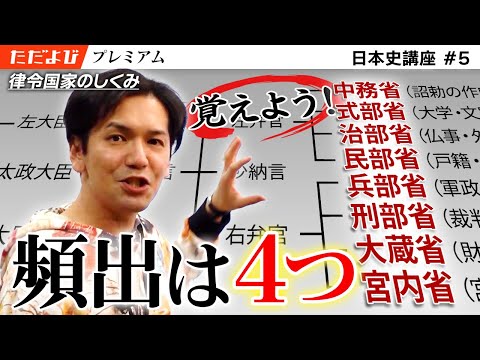 律令国家のしくみ【日本史 原始・古代編】#5