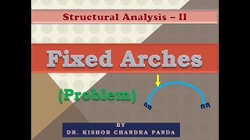 Fixed Arches - Problem
