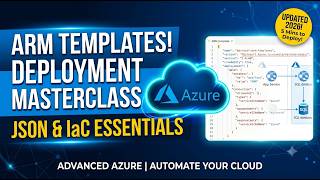 Azure ARM Template Tutorial for Beginners | Deploy Resources with JSON ( Step-by-Step )