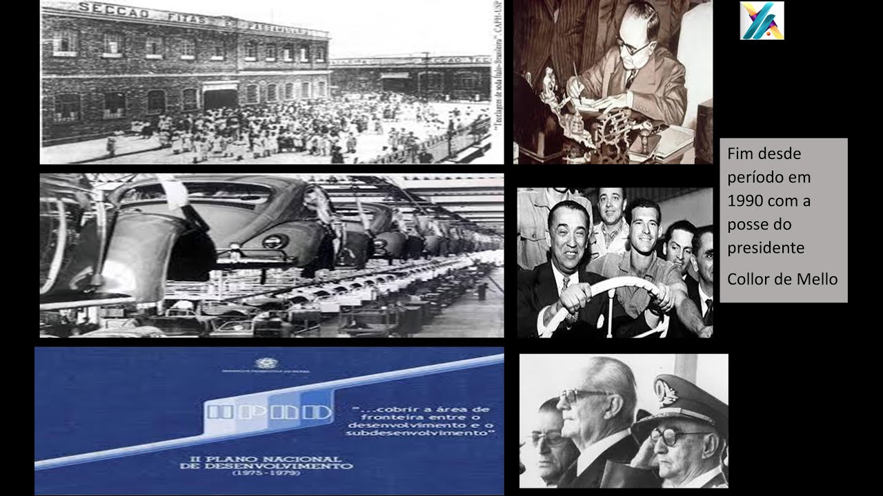 Economia Brasileira PSI Processo de Substituição de Importações (1930 1974) e a Economia Brasileira PSI Processo de Substituição de Importações (1930 1974) e a