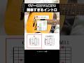 ギター初心者でも絶対に弾けるイントロ…『粉雪：レミオロメン』