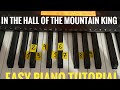 In the Hall of the Mountain King-Edvard Grieg||EASY PIANO TUTORIAL 🎹