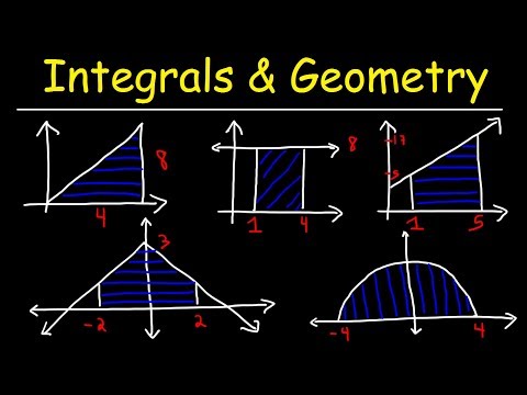 Video: Kokia Yra Apibrėžtojo Integralo Geometrinė Reikšmė