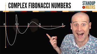 Fibonacci forex trading. Fibonacciand piemērošana Forex Trading FXCC emuārs