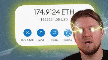 Making a Trading Bot with ChatGPT  $3800 Daily  Passive Income  Simple Setup