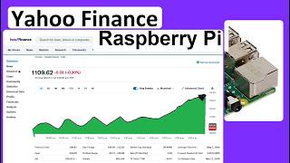 Raspberry Pi 4: Python Programming: Yahoo Finance