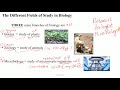 Grade 10 Chapter 1 Different Fields Of Biology Grade 10 Chapter 1 Different Fields Of Biology